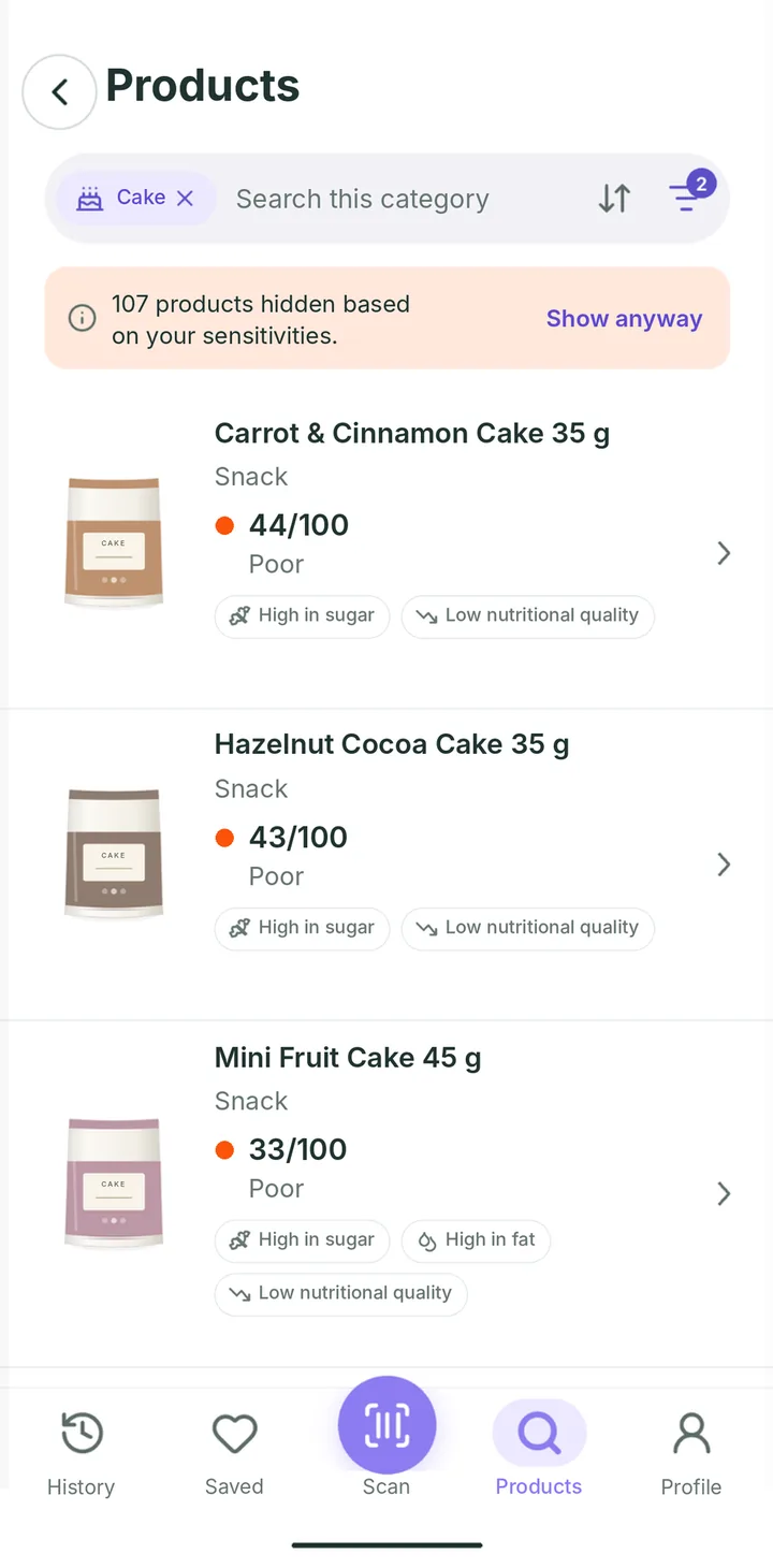 Browsing the cake category: a notice that 107 products were hidden based on your sensitivities, and cakes listed with their scores.