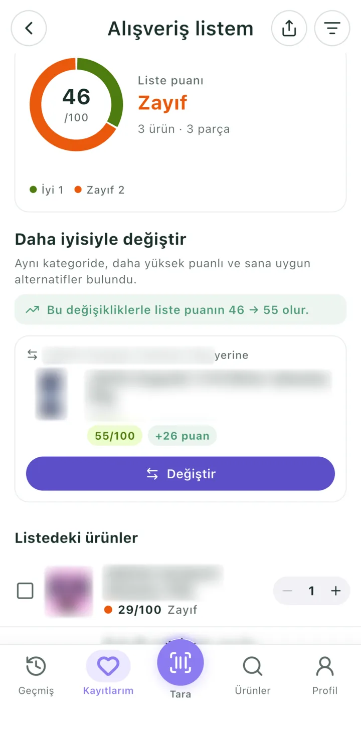 Alışveriş listesi ekranı: listenin 46/100 puanı ve bir ürünü 55 puanlı alternatifiyle değiştirme önerisi.
